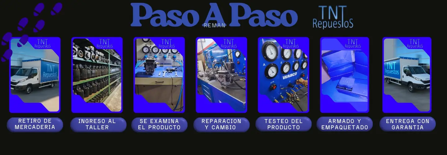 Imagen del paso a paso